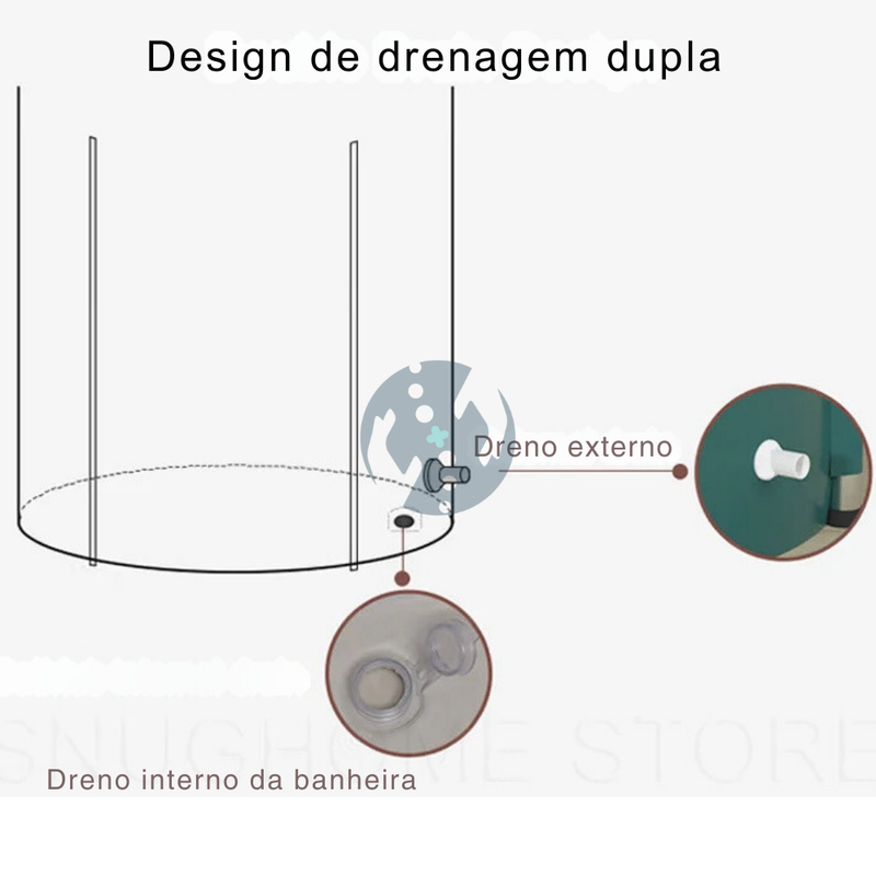 Bath Recovery - Banheira Portátil para Banhos de Gelo