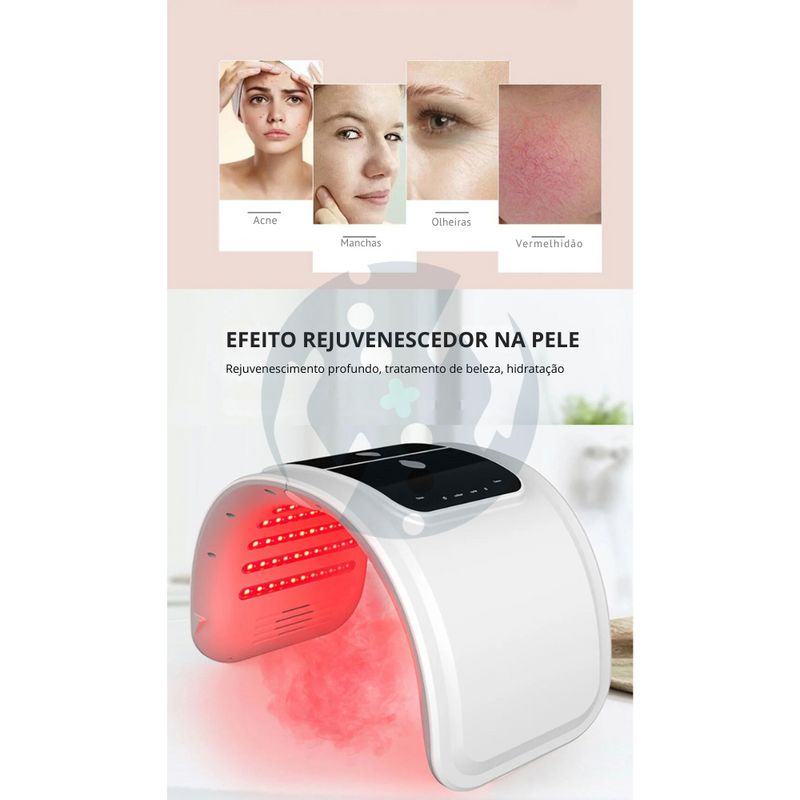 GlowMaster Facial Revitalizer - Dispositivo de pulverização facial