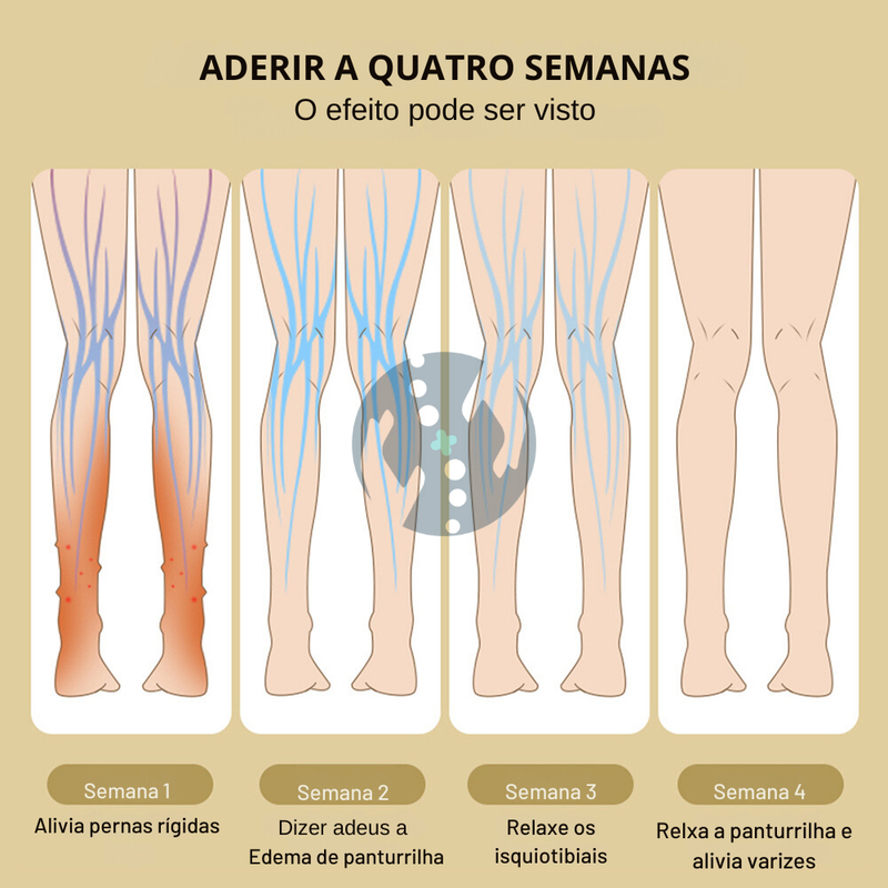 Leg Revive - Massageador de Pernas para Alívio de Dores e Fadiga