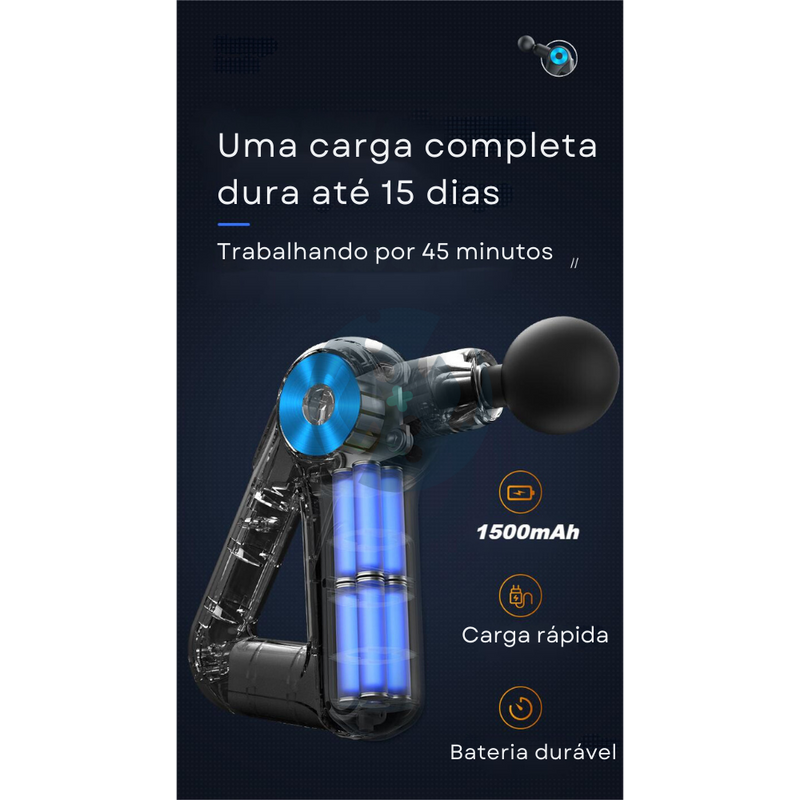 TheraPulse - Pistola de Massagem Profissional