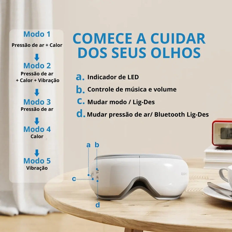 EyeSpa - Massageador 4D Para Os Olhos - Doutor Alívio