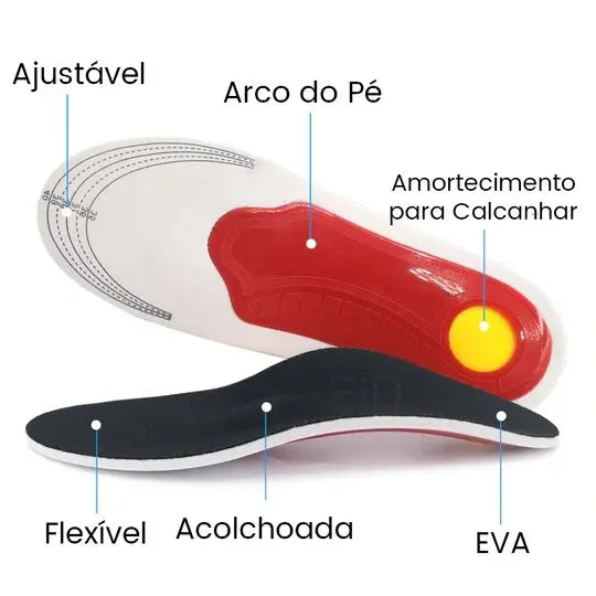 OrtoPalm - Palmilha Ortopédica - Doutor Alívio - Dores Nunca Mais