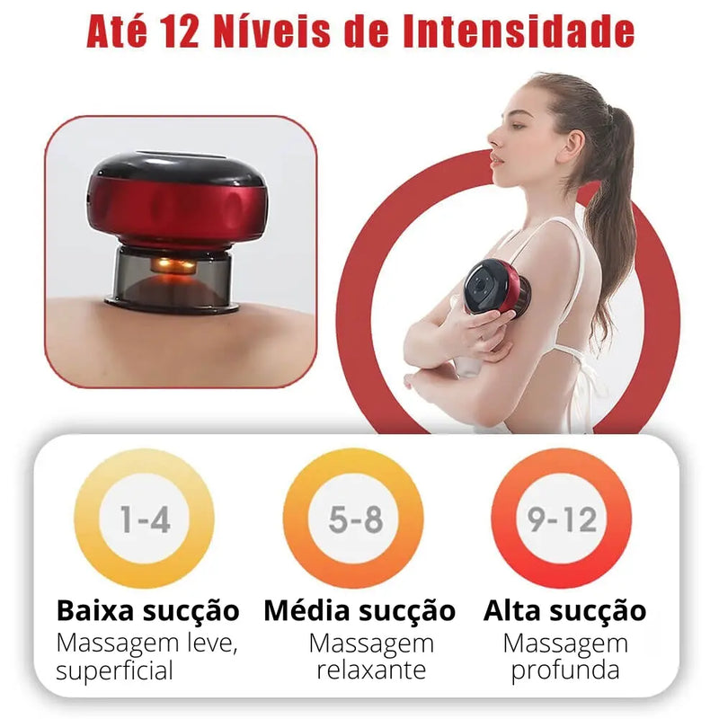 Ventlife - Dispositivo Elétrico Para Ventosaterapia Doutor Alívio - Para Cada Dor Uma Solução