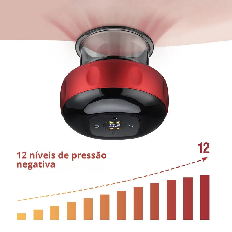 Ventlife - Dispositivo Elétrico Para Ventosaterapia Doutor Alívio - Para Cada Dor Uma Solução