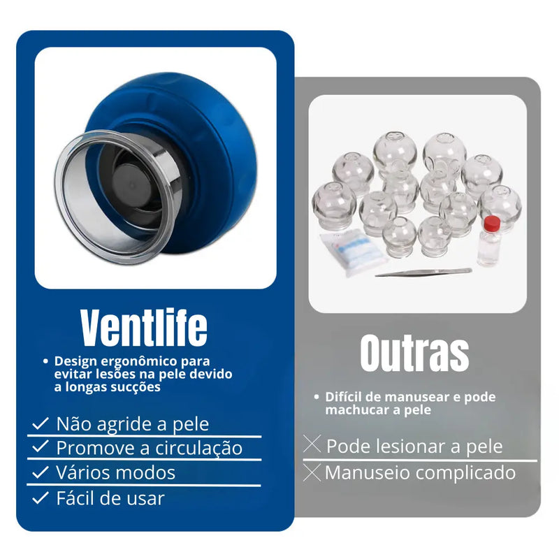 Ventlife - Dispositivo Elétrico Para Ventosaterapia Doutor Alívio - Para Cada Dor Uma Solução